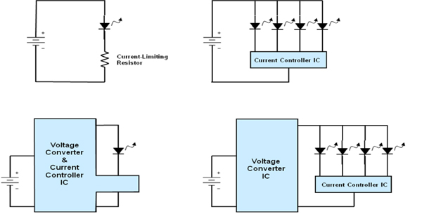Simplified examples of LED driver circuits LED driver circuits